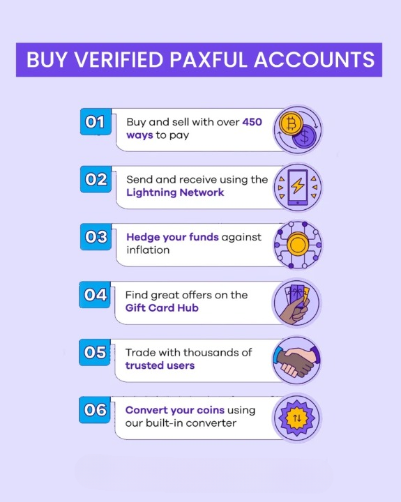 Buy Paxful Accounts